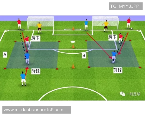 足球青训教案探索与实践提升青少年足球技能与团队合作能力的有效策略 足球青训教案探索与实践提升青少年足球技能与团队合作能力的有效策略